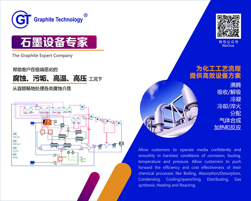 皆替 石墨設(shè)備專家